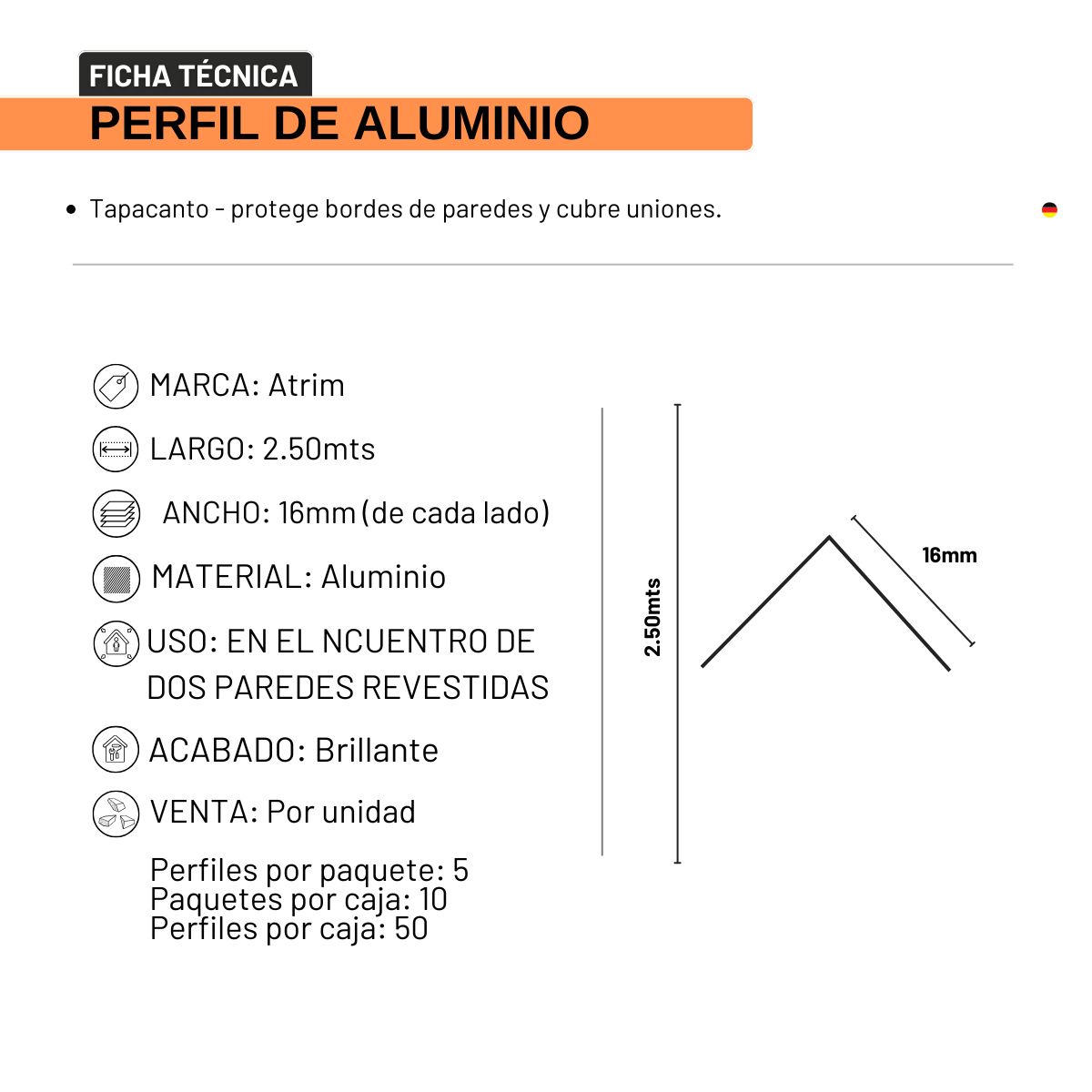 Terminación Aluminio Placa de PVC - Imagen 4